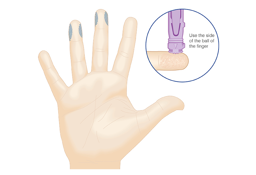 finger site selection