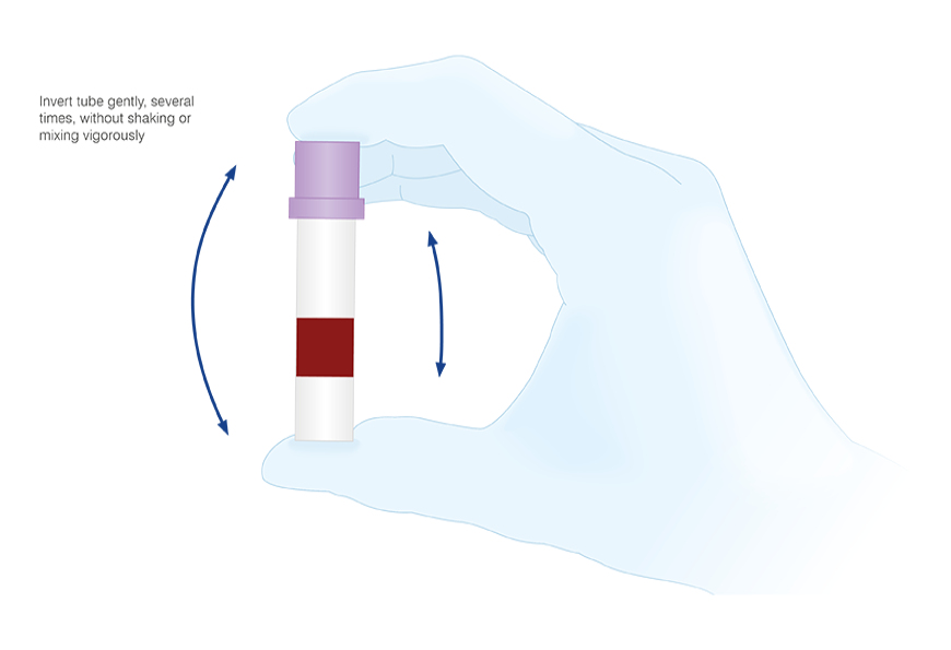 Collection and handling of capillary blood samples